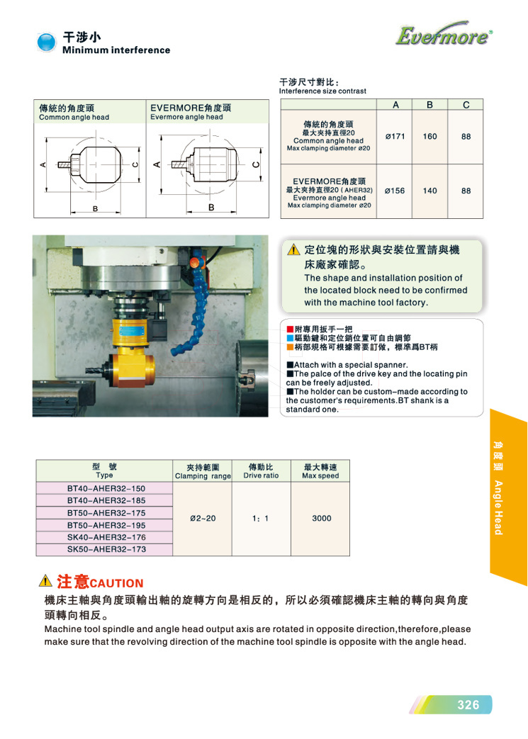 艾菲茉小型角度頭參數(shù)
